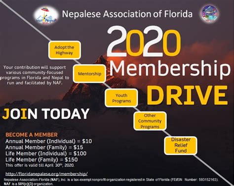 Membership Drive–Announcement – Nepalese Association of Florida