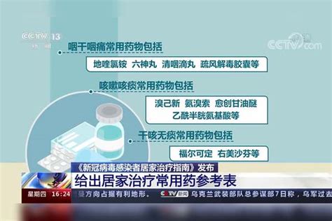 《新冠病毒感染者居家治疗指南》发布 给出居家治疗常用药参考表