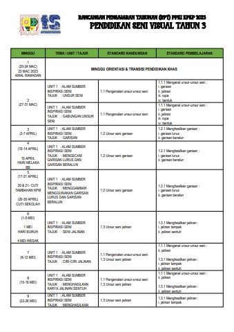 Rpt Psv Ppki Tahun G Flip Pdf Anyflip