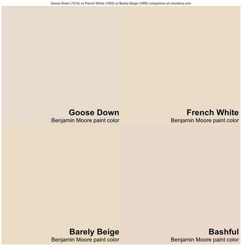 Benjamin Moore Goose Down Vs French White Vs Barely Beige Vs Bashful