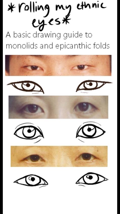 How To Draw Asian Eyes