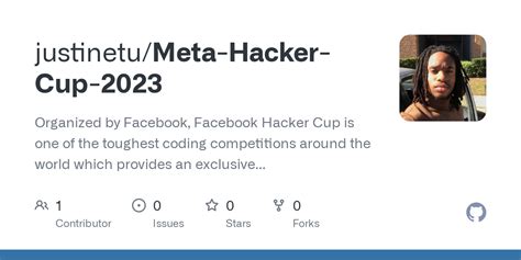 GitHub Justinetu Meta Hacker Cup 2023 Organized By Facebook