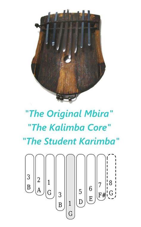 How To Play The Student Karimba How To Play Kalimba Magic