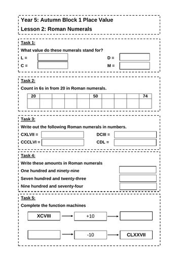 Year 5 Autumn Block 1 Place Value Lesson 2 Roman Numerals Teaching