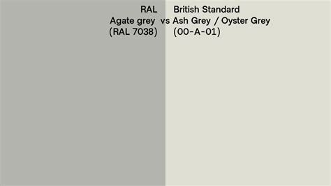 RAL Agate Grey RAL 7038 Vs British Standard Ash Grey Oyster Grey