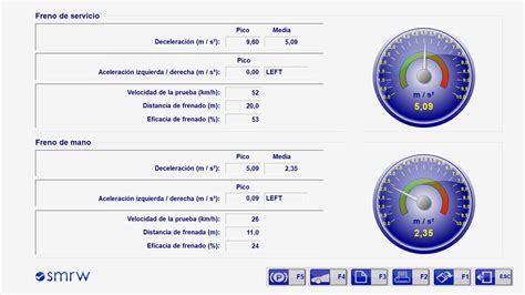 Decelerómetro Brakecheck Ryme Worldwide