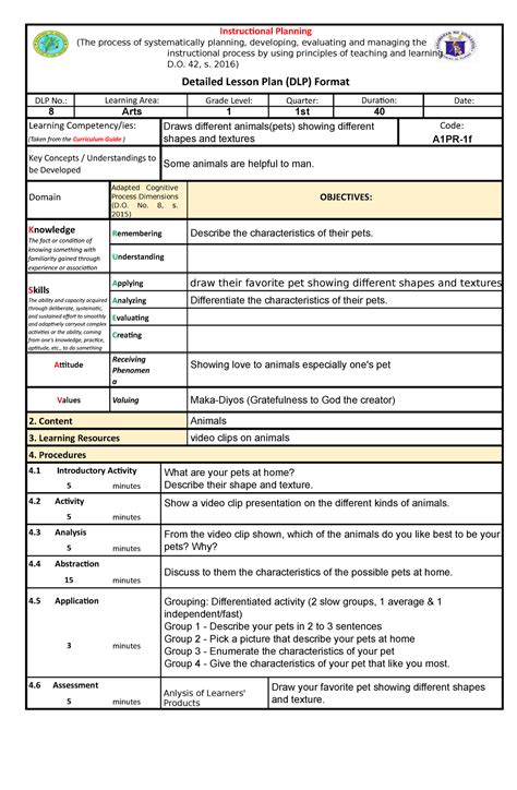 Detailed Lesson Plan On English Instructional Planning The Process Of Systematically Planning