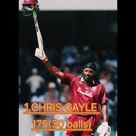 Top 5 Fastest Century In The Ipl History Cricketlover Cricket