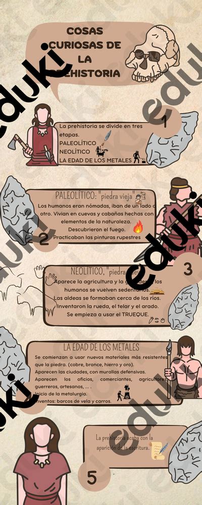 INFOGRAFIA SOBRE LA PREHISTORIA Ideas Para Cole Teaching Resources