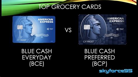 Amex Blue Cash Everyday Bce Vs Blue Cash Preferred Bcp Update