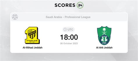 Al Ittihad Jeddah Vs Al Ahli Jeddah Prediction And Picks Today