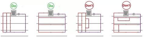 Steps To Consider Before Designing Your Hot Water System H X