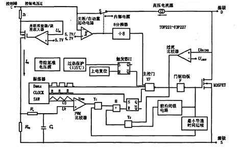 Top221 电子发烧友站内搜索