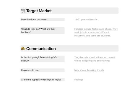 Campaign Summary Template FuseBase Formerly Nimbus