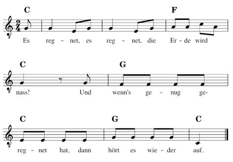 Es Regnet Es Regnet Noten Tabs Und Akkorde Kleinemusiker