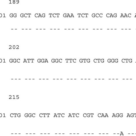 Alignment Of The Exon Sequence Of The Hladqb Allele With