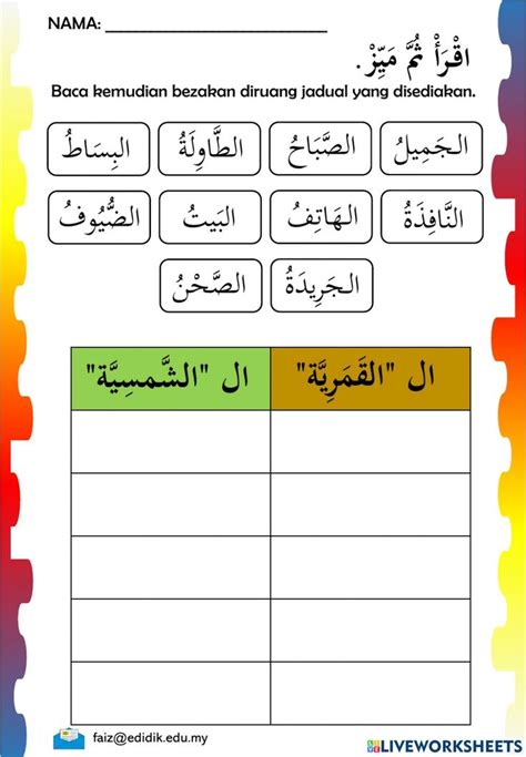 Alil Lam Al Qamariyah Al Syamsiyyah