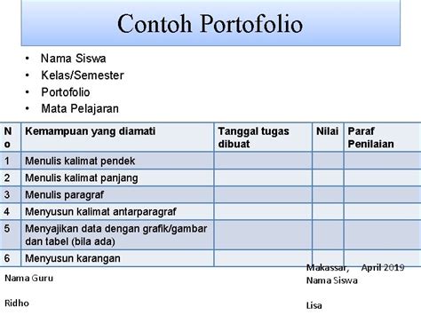 Contoh Tugas Portofolio Siswa Sd Homecare24