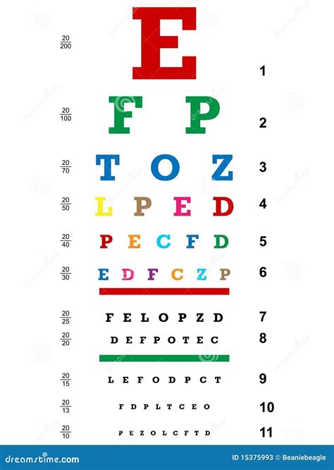 Snellen Eye Chart For Visual Acuity And Color Vision Test Precision