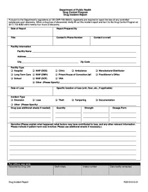 Security Guard Incident Report Template Collection