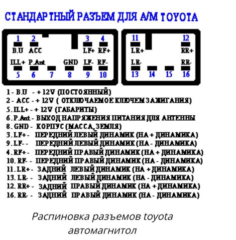 Подключение магнитолы toyota vista ardeo - 82 фото