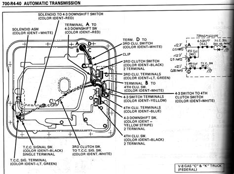 Th700r4 700r4 Transmission Diagram 700r4 Wiring Transmission