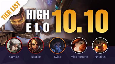 HIGH ELO LoL Tier List Patch 10 10 Q A By Mobalytics League Of