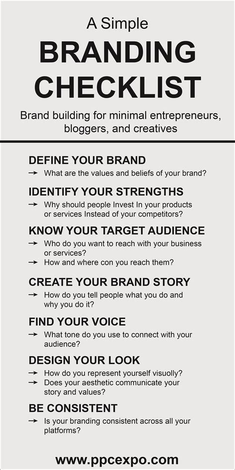 Branding Checklist Social Media Marketing Business Branding