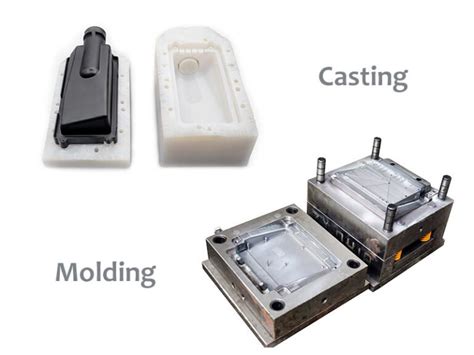 Hot Runner In Injection Molding 6 Essential Guide To Hot Runner Systems