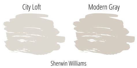 Sherwin Williams City Loft SW 7631 ULTIMATE Review Pics