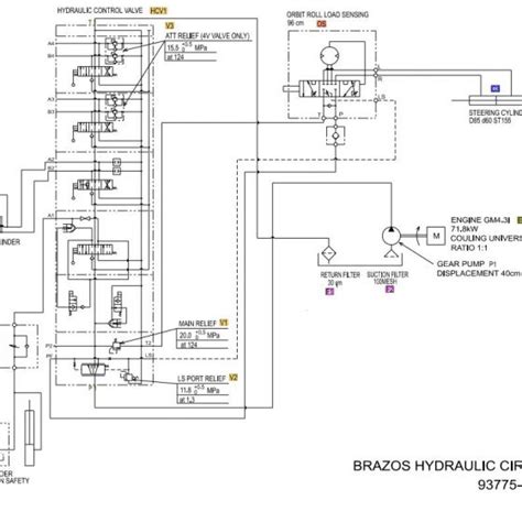 Cat Forklift Mcfe Gc K Str Electrical Hydraulic Diagram