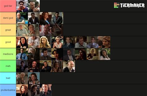 sopranos season 2 characters Tier List (Community Rankings) - TierMaker