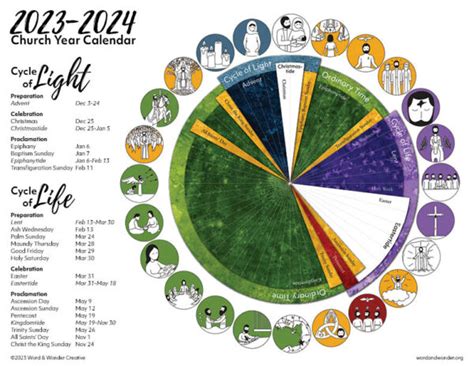 Liturgical Year Calendar 2024 Printable Marcy Sabrina