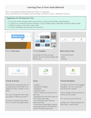 Fillable Online Learning Prezi At Penn State Behrend Fax Email Print