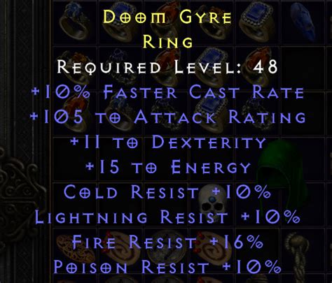 Gg Fcr Dex Ring Topic D2jsp