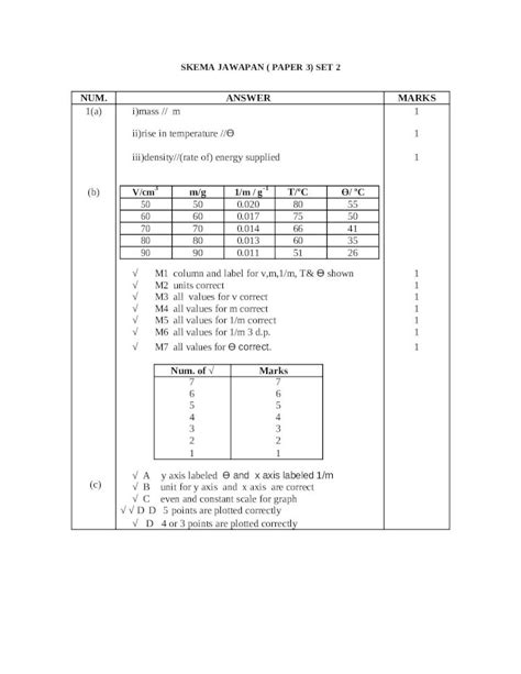 Docx Skema Jawapan Cofizik K Dokumen Tips