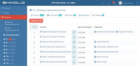 Електронен дневник – Shkolo.bg : Дигитална трансформация на училища