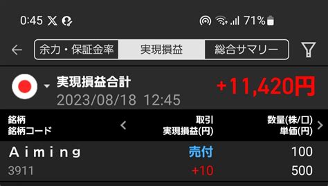 No1179389 速攻逃げましたw 株aiming【3911】の掲示板 20230818 株式掲示板 Yahooファイナンス