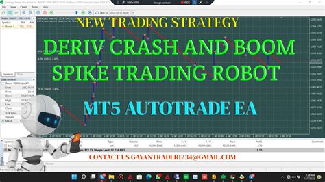 CRASH AND BOOM SPIKE TRADING ROBOT DERIV SYNTHETIC INDICES Crashboom