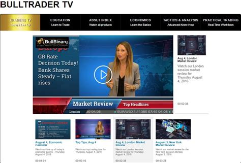 London Market Review August 4 2016 Europe GB Rate Decision Today