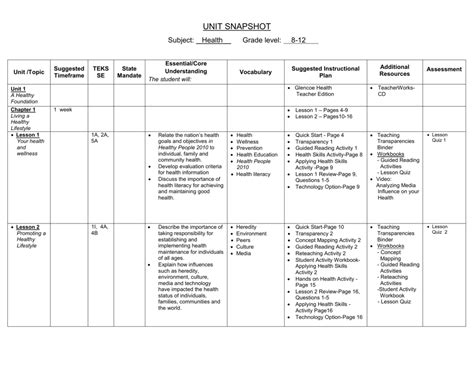 Lifetime Skills Worksheet Reteaching Chapter Skillsworksheets