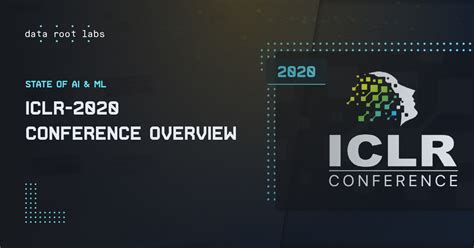 ICLR-2020 Conference Overview - DataRoot Labs