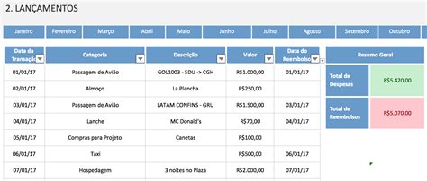 Controle De Reembolso De Despesas No Excel Blog LUZ