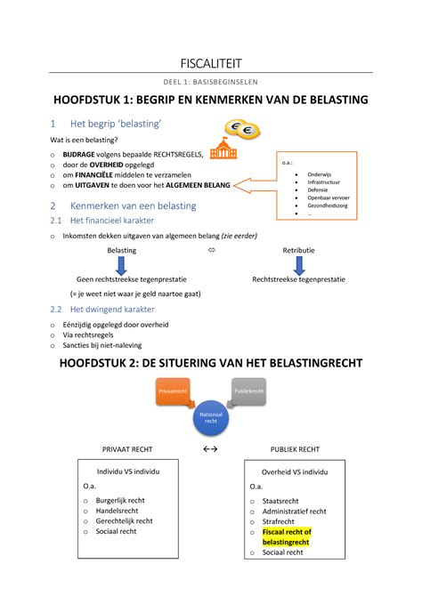 Samenvatting Fiscaliteit Bem Fiscaliteit D Eel Basisbegin Sel En