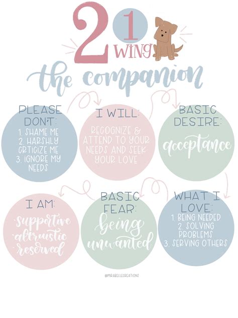 Enneagram Wings: Everything You Need to Know – Mirabelle Creations