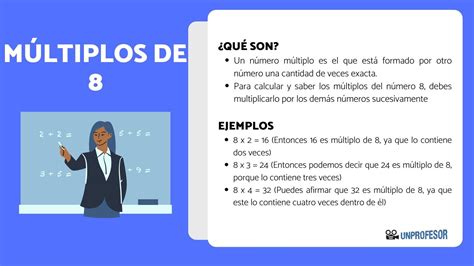 Descubre La Definición De Múltiplos De 8 En Aritmética Cfn