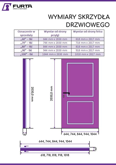 Jak Zmierzy Drzwi W Otworze Monta Owym Z O Cie Nic Furta