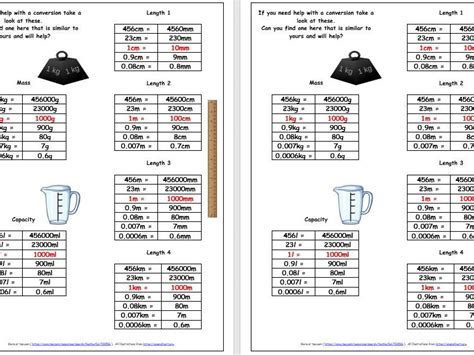 Measures Metric Conversion Support Sheet Y5 Y6 Teaching Resources