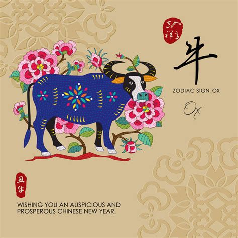 Chinese Ox Zodiac Animal Sign 2025 Forecast(Year For Career)