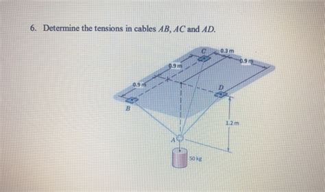 Solved Determine The Tensions In Cables Ab Ac And Ad Chegg